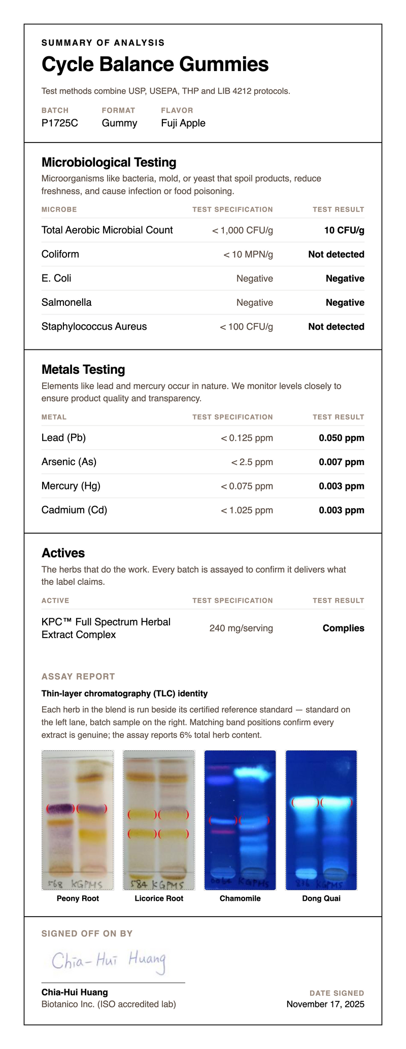 Third party testing