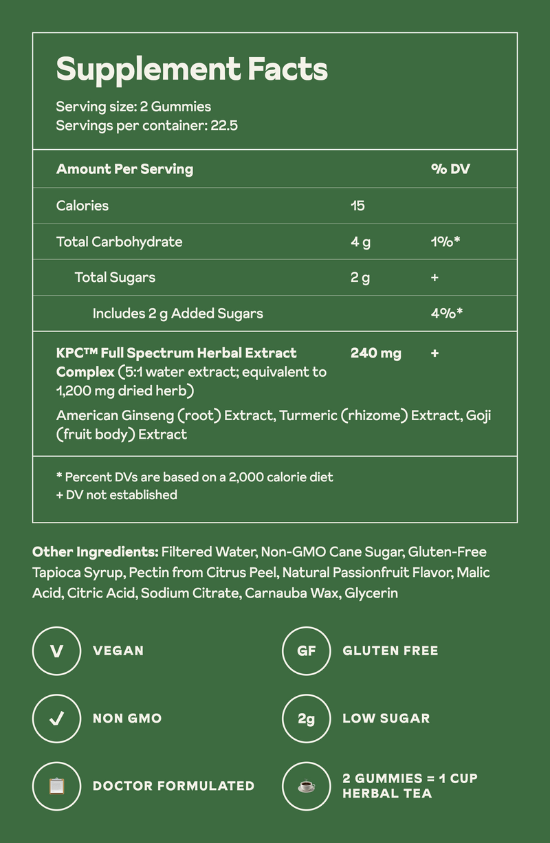 Supplement Facts