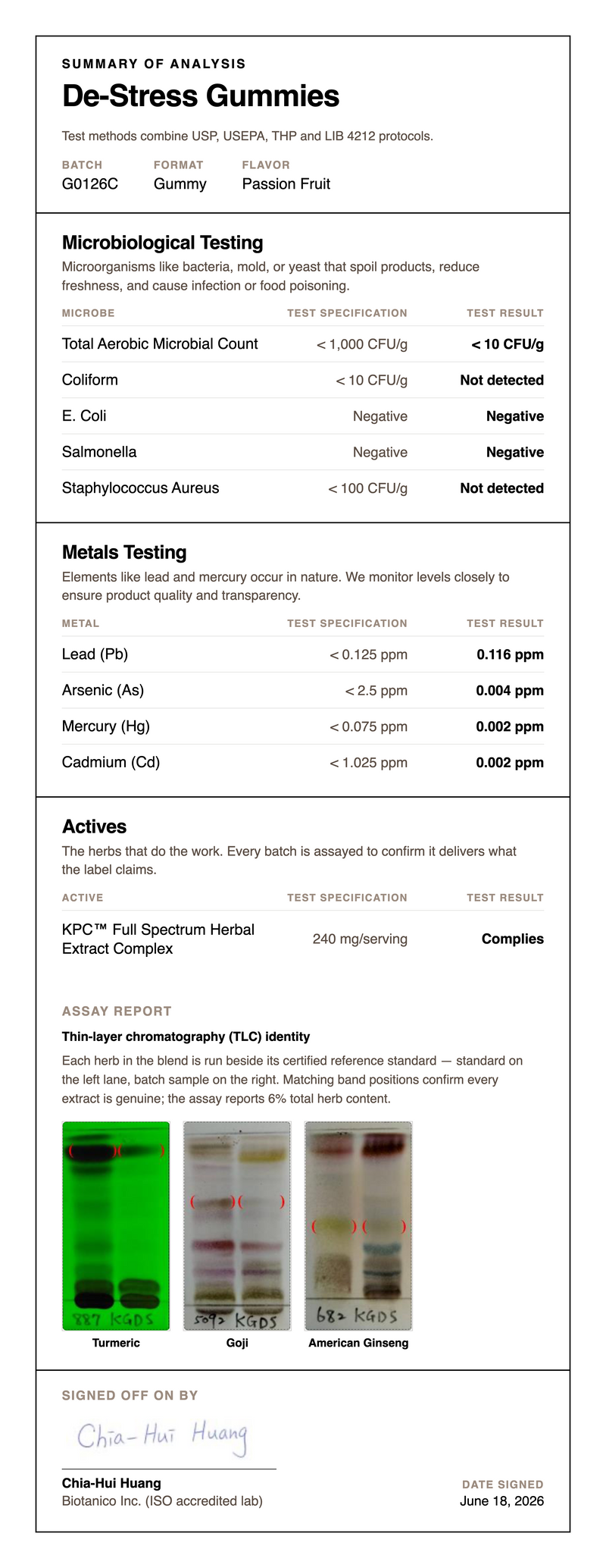 Third party testing
