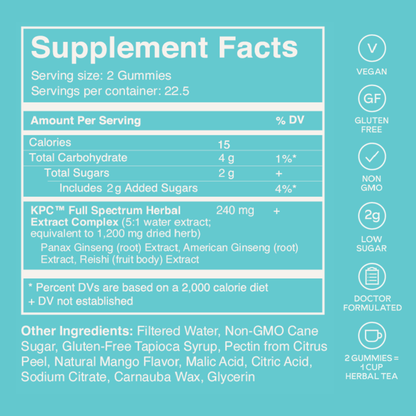 Super Focus Gummies