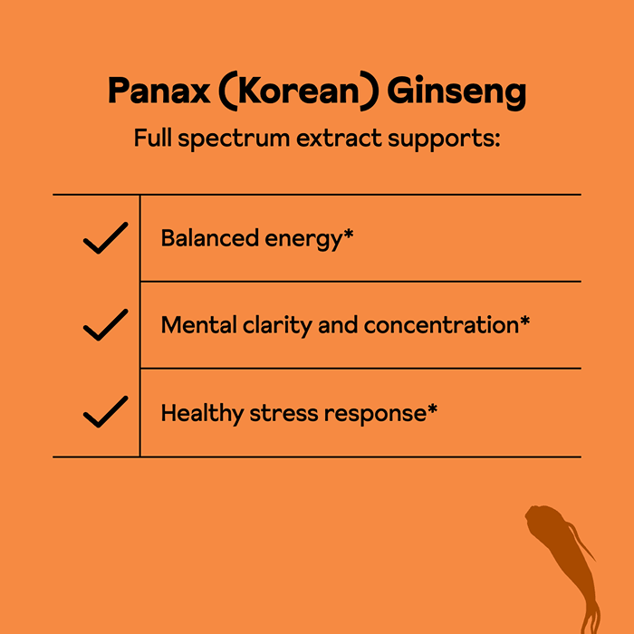 Korean Ginseng Gummies