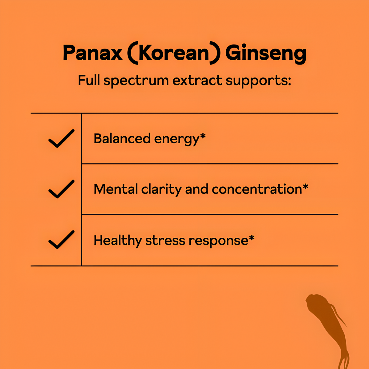 Korean Ginseng Gummies