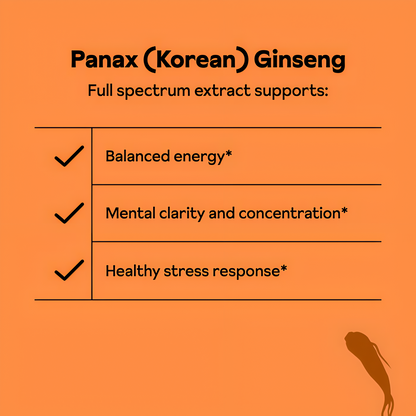 Korean Ginseng Gummies