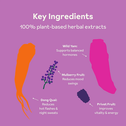 Menopause Gummies