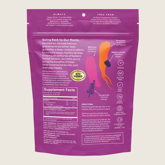 Menopause Gummies back of pouch with Supplement Facts