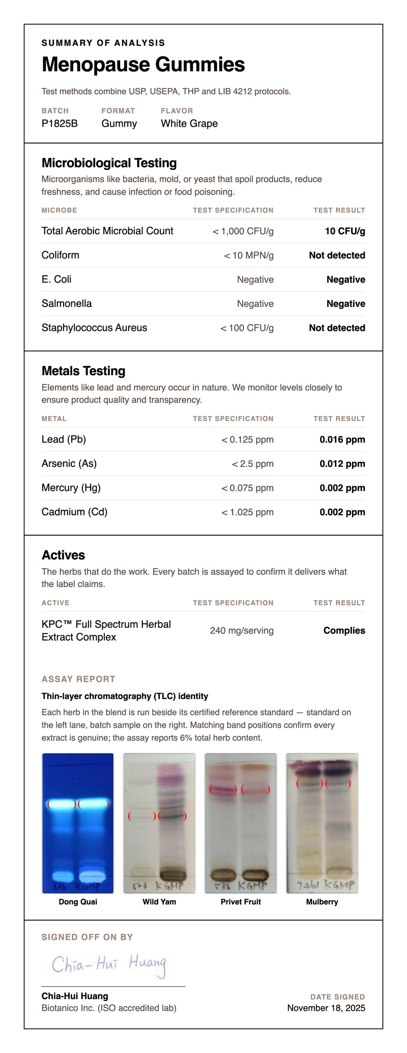 Third party testing
