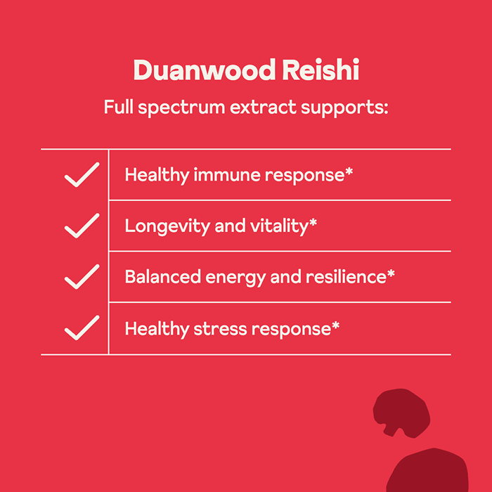 Reishi Mushroom Gummies