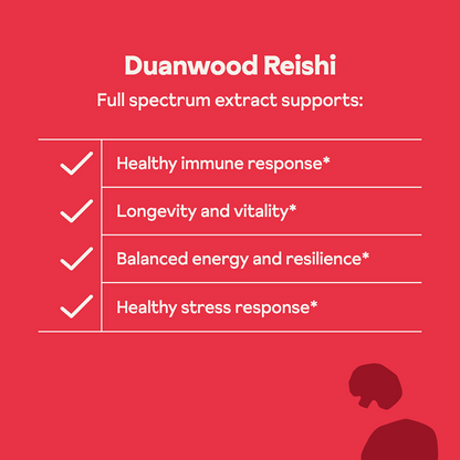 Reishi Mushroom Gummies