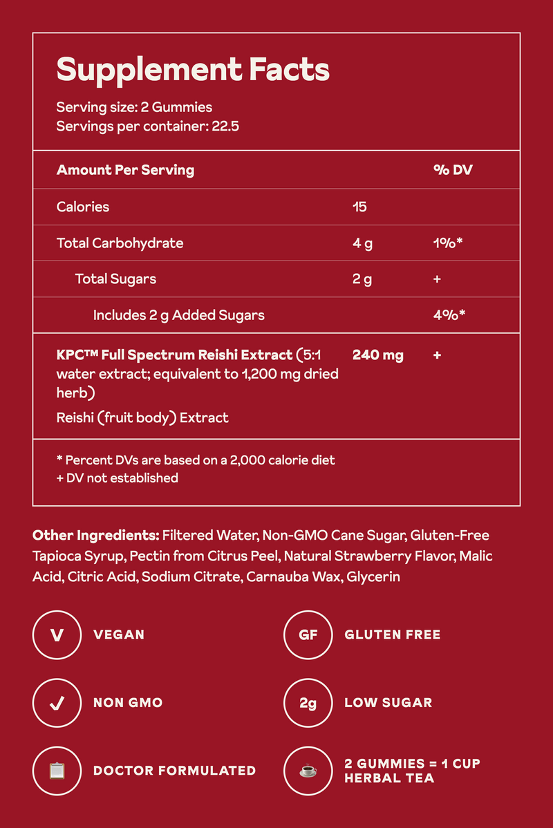 Supplement Facts