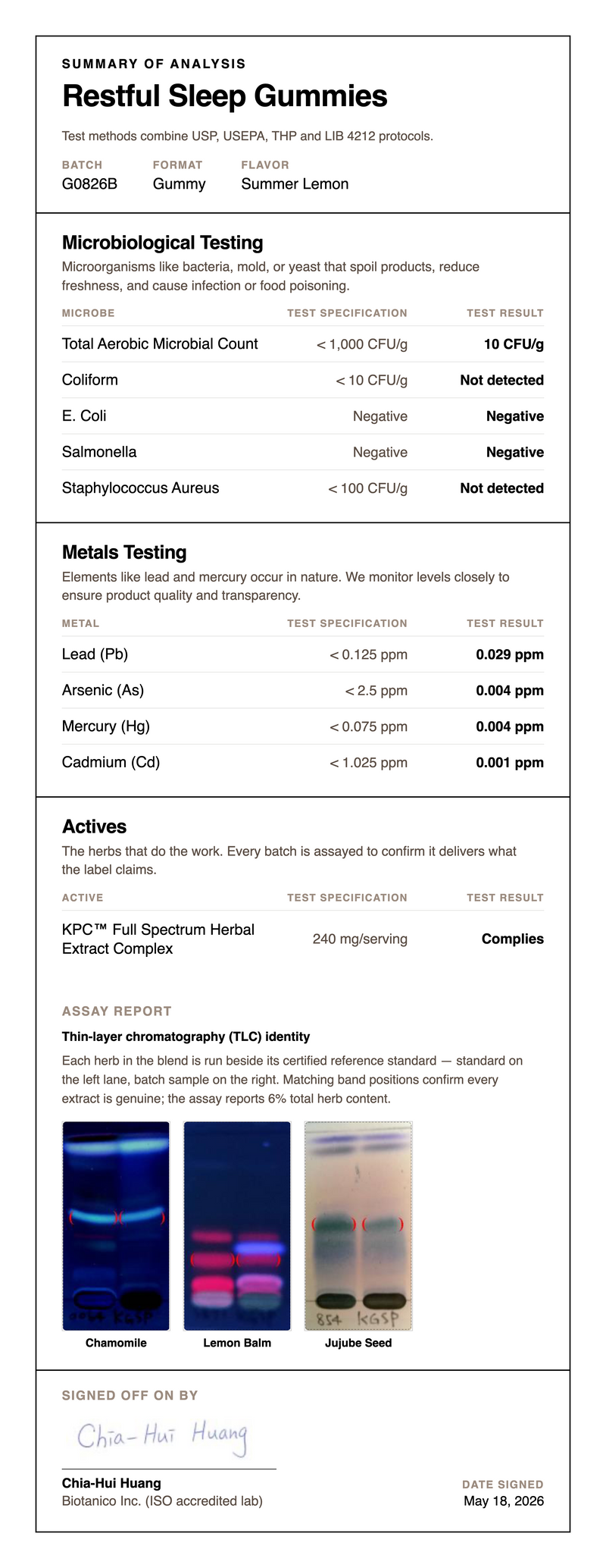 Third party testing
