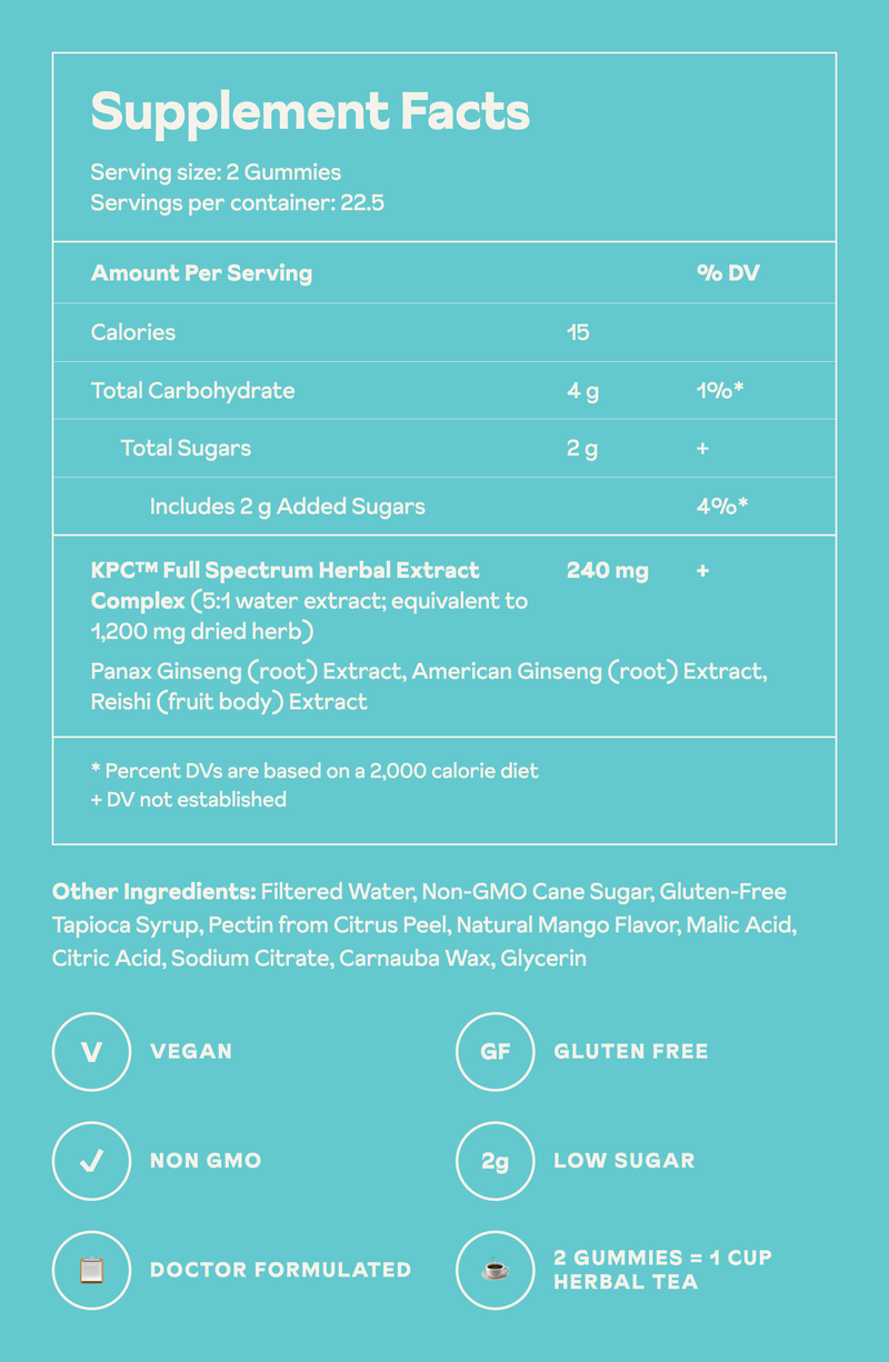 Supplement Facts