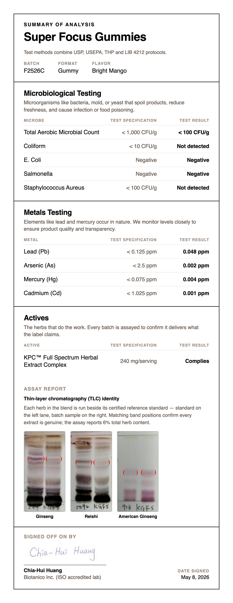 Third party testing
