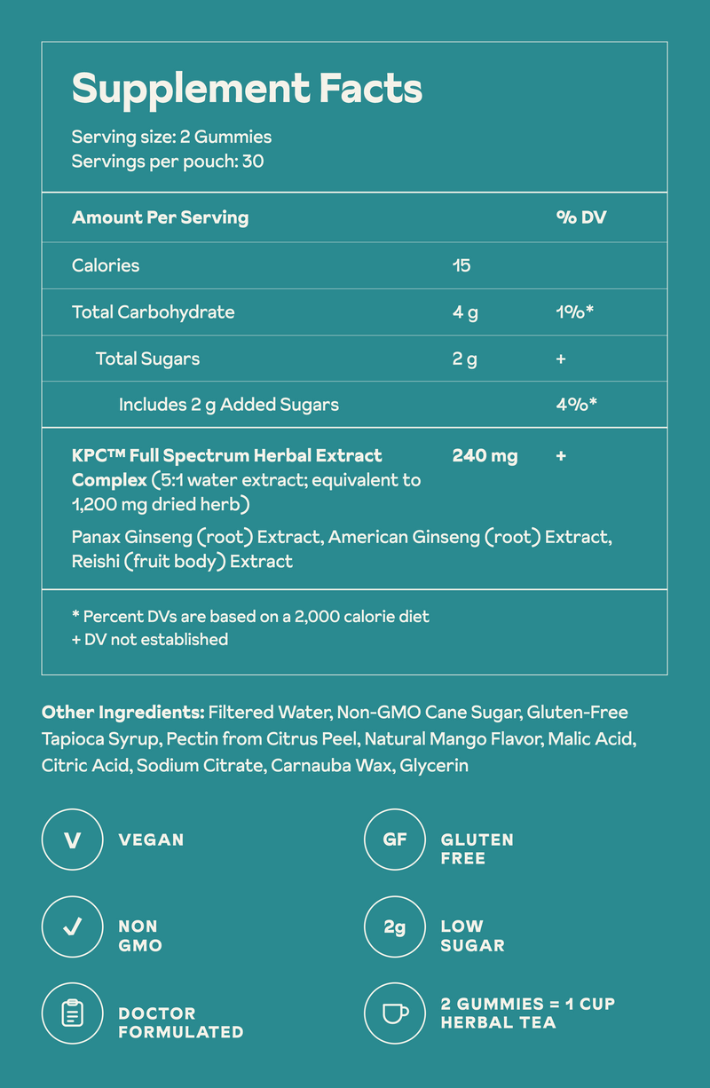 Supplement Facts