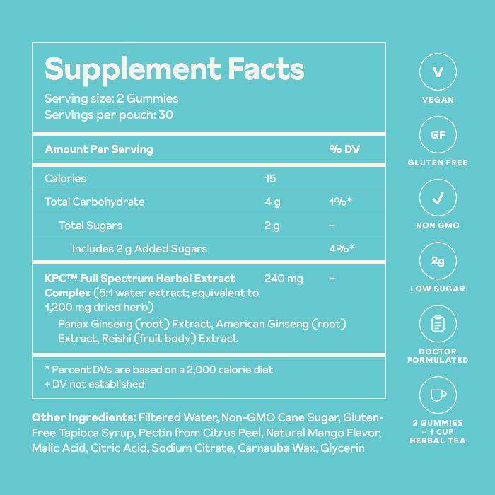 A supplement facts label for a gummy herbal tea product, with a white background and blue text. The label shows serving size, calories, carbohydrates, sugars, and other ingredients, plus vertical icons indicating vegan, gluten free, non GMO, low sugar, and doctor formulated.