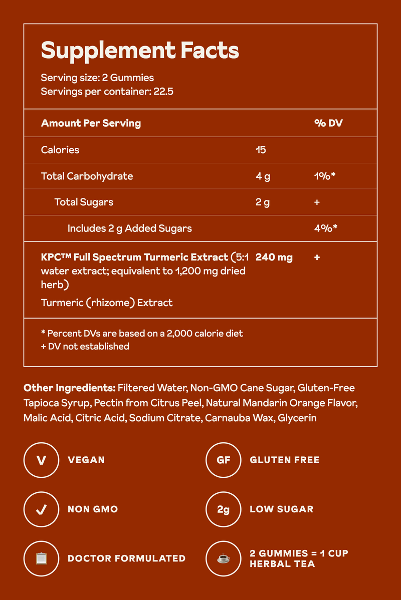 Supplement Facts